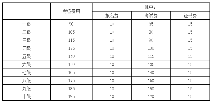 上海市打击乐协会 