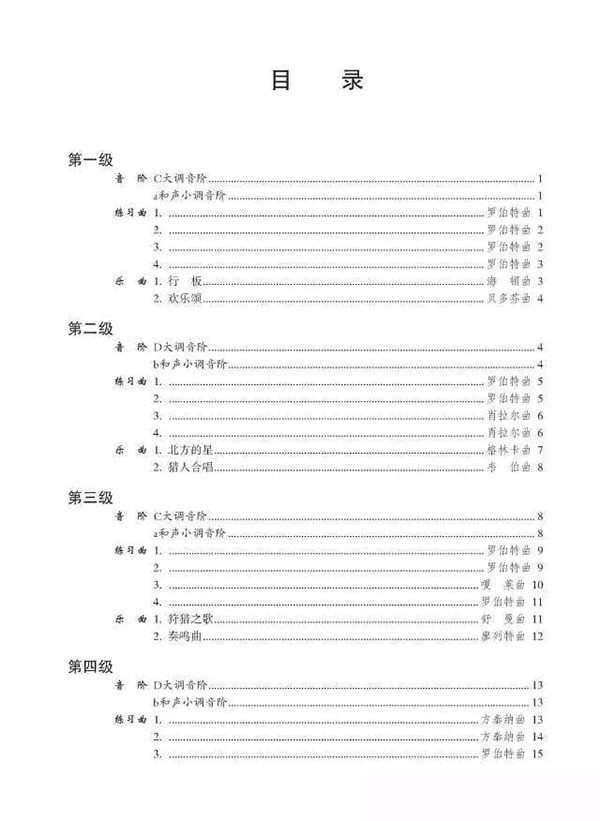 上海音乐学院考级