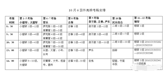 10月6日外高桥考场安排